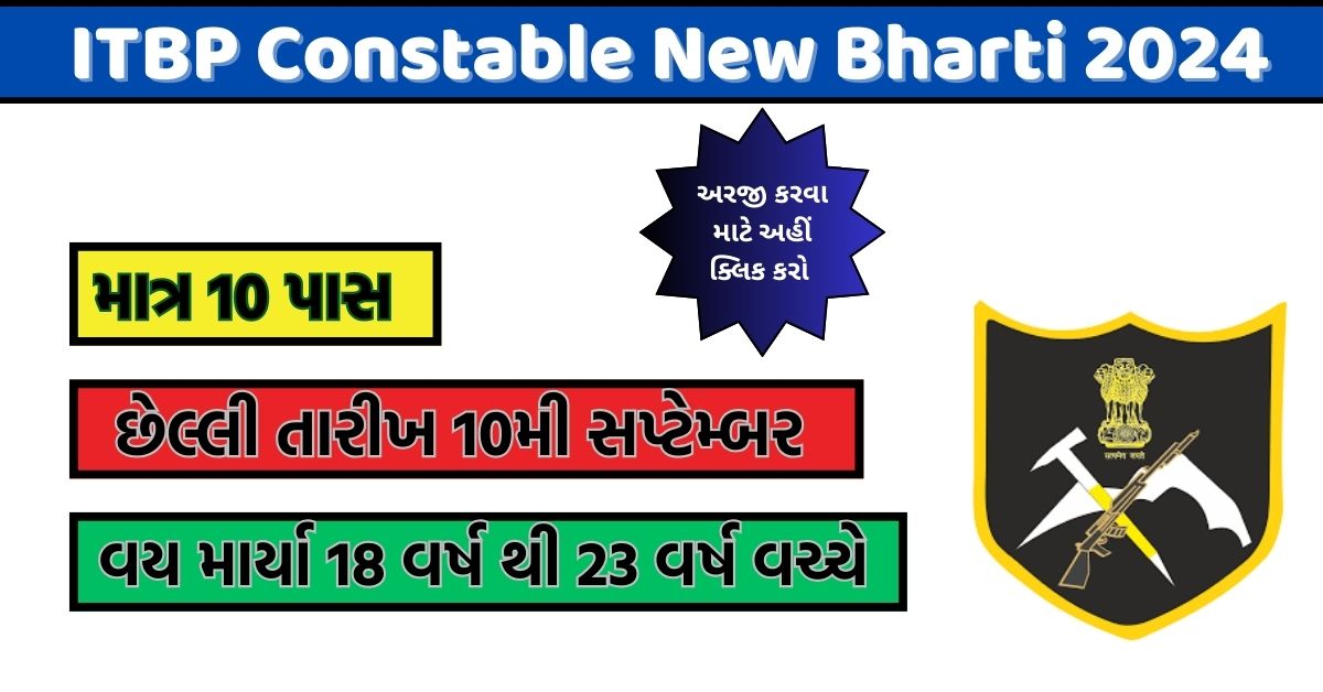 ITBP Constable