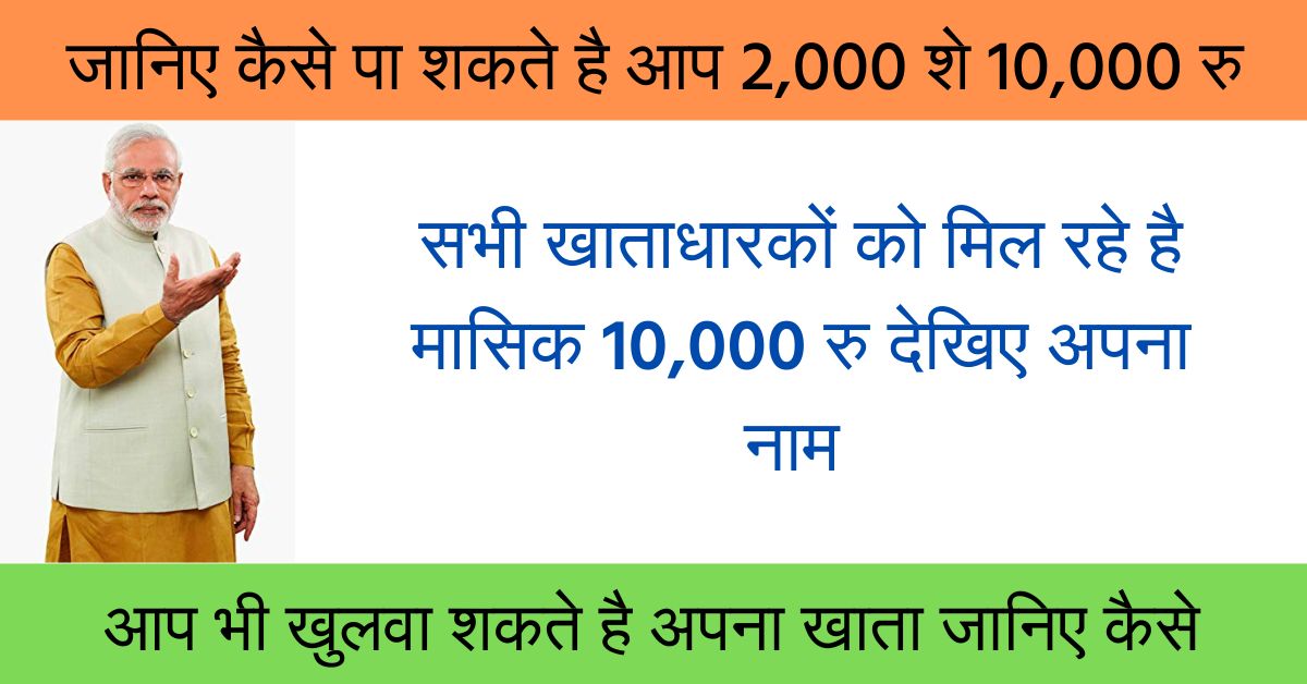 PM Jan Dhan Yojana 2024